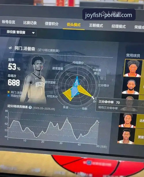 乐鱼体育平台究竟哪个好？专业分析师深度评测