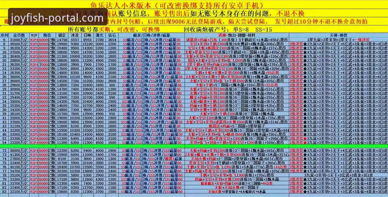 乐鱼体育平台最新版本更新与使用全攻略：从下载到畅玩教程