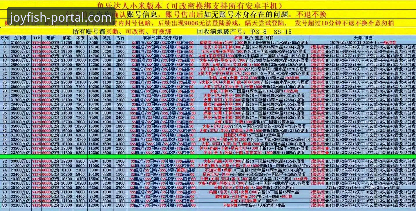 乐鱼体育平台v2.1.0版本发布：引领移动娱乐新浪潮