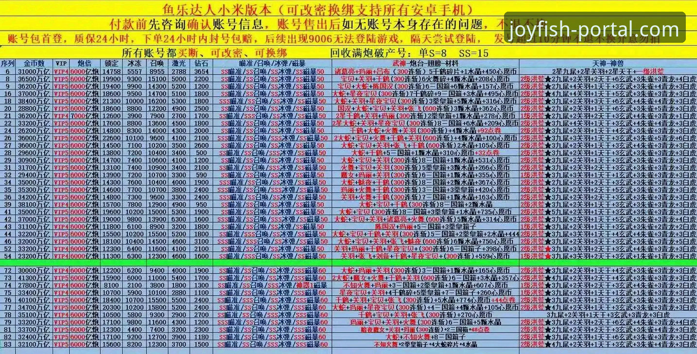如何找到安全可靠的乐鱼下载链接？资深用户分享官方渠道心得